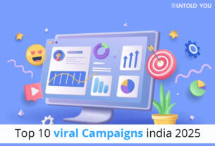 Top 10 viral Campaigns india 2025