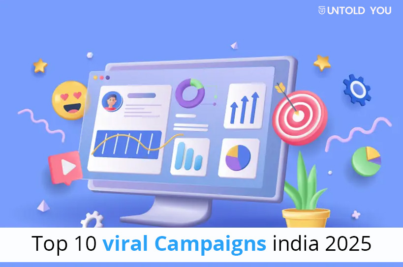 Top 10 viral Campaigns india 2025