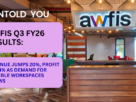 Awfis Profit Report Untold You