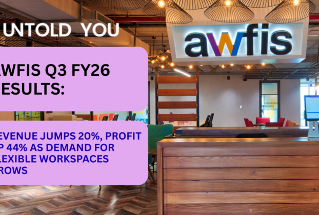 Awfis Profit Report Untold You